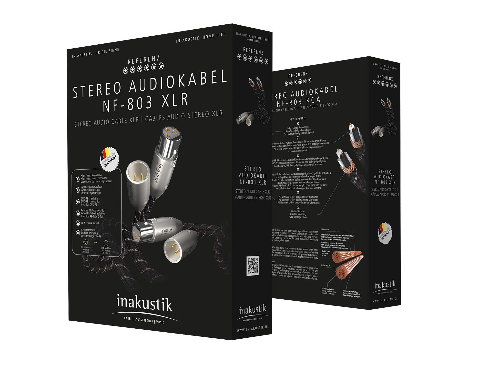 Inakustik Referenz NF-803 1.0 m XLR кабель межблочный