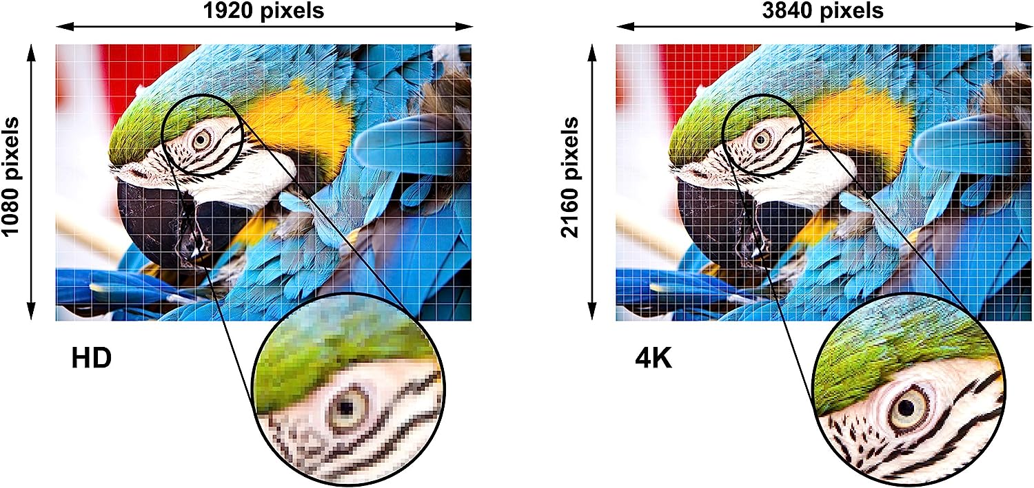 Inakustik Premium HDMI 0.75 m кабель HDMI