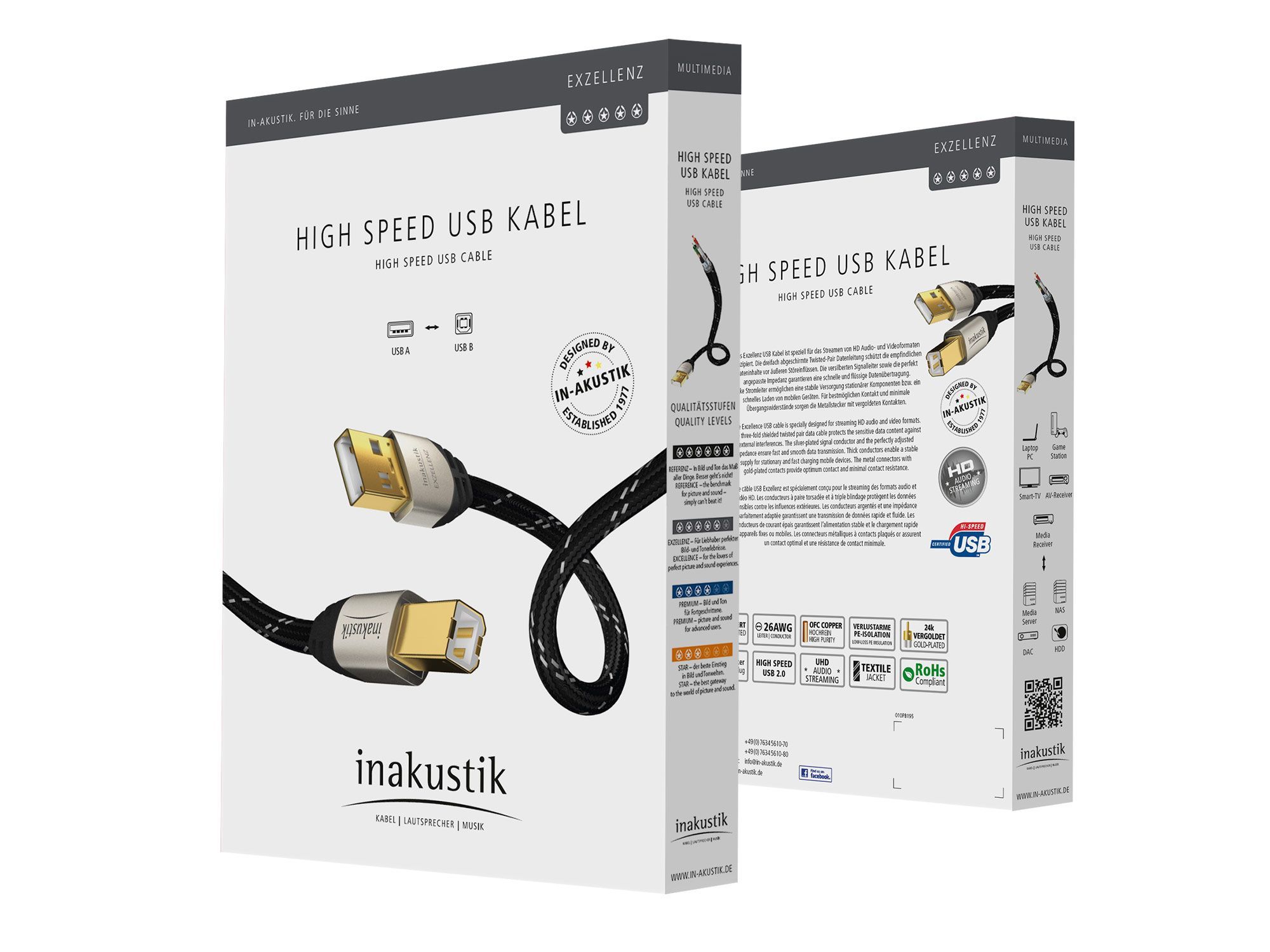 Inakustik Exzellenz High Speed USB 2.0 1.0 m кабель межблочный