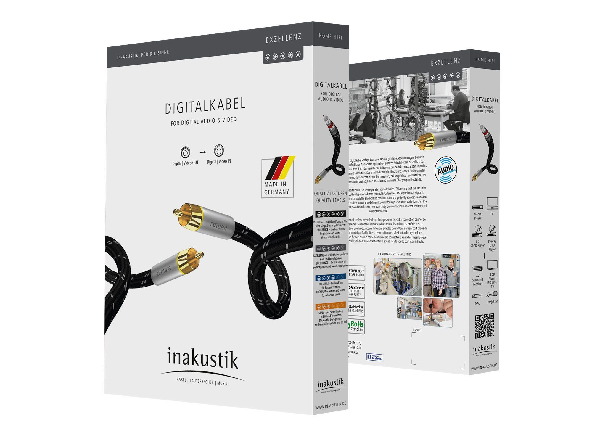 Inakustik Exzellenz Digital Cable, RCA, 1.5 m кабель межблочный
