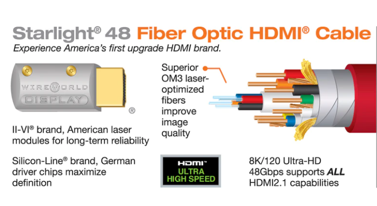 Wireworld Starlight Optical HDMI - 48G/8K - 5.0M кабель HDMI (SOH5.0M-48)