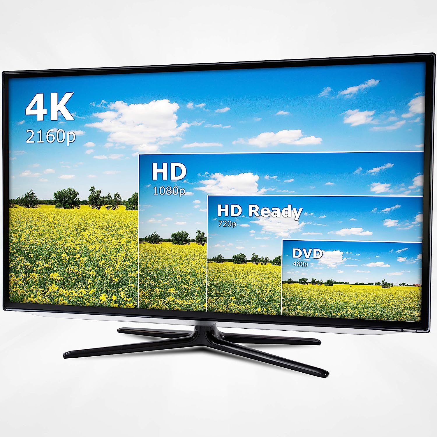 Inakustik Premium HDMI 0.75 m кабель HDMI