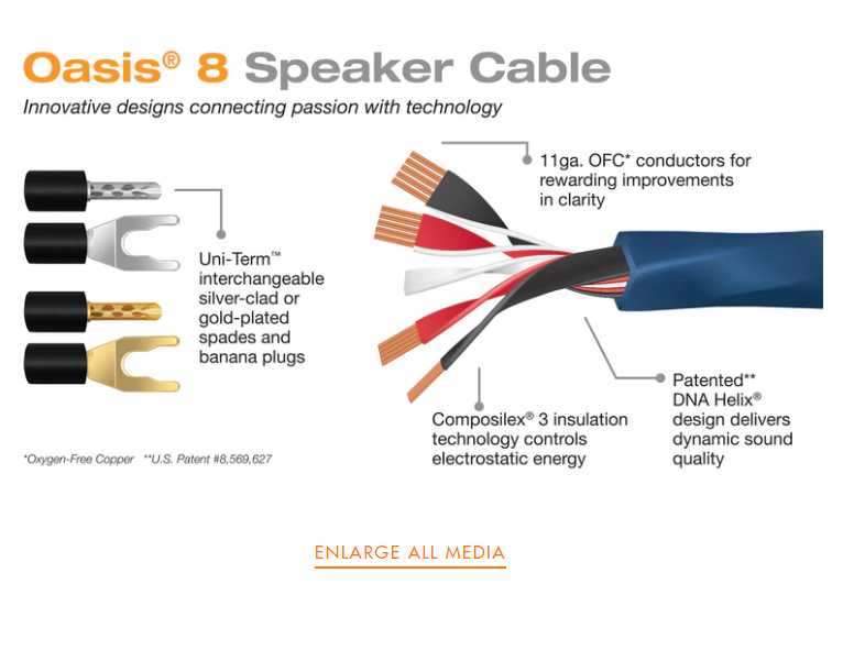 Wireworld Oasis 8 Biwire Speaker Cable 3.0m Pair (BAN-BAN) кабель акустический "банан" (OAB3.0MB-8)