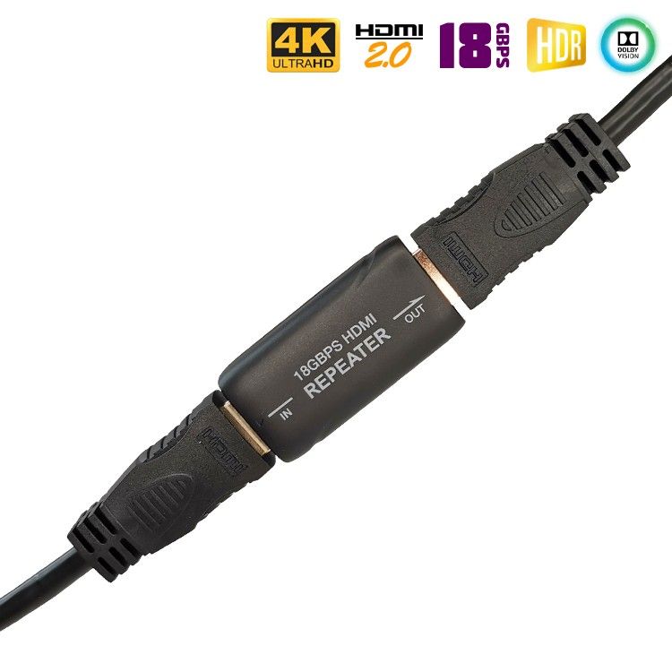 HDMI репитер Dr.HD RT 306