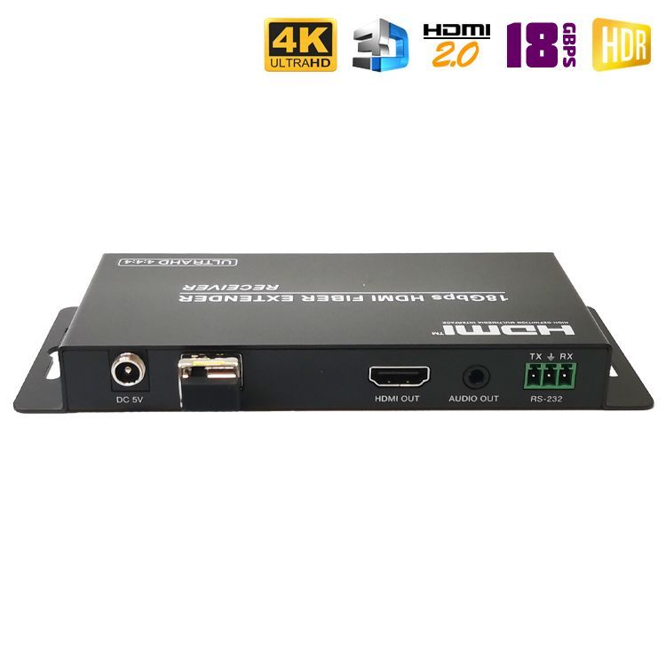 HDMI 2.0 удлинитель по оптике Dr.HD EF 1000 Pro