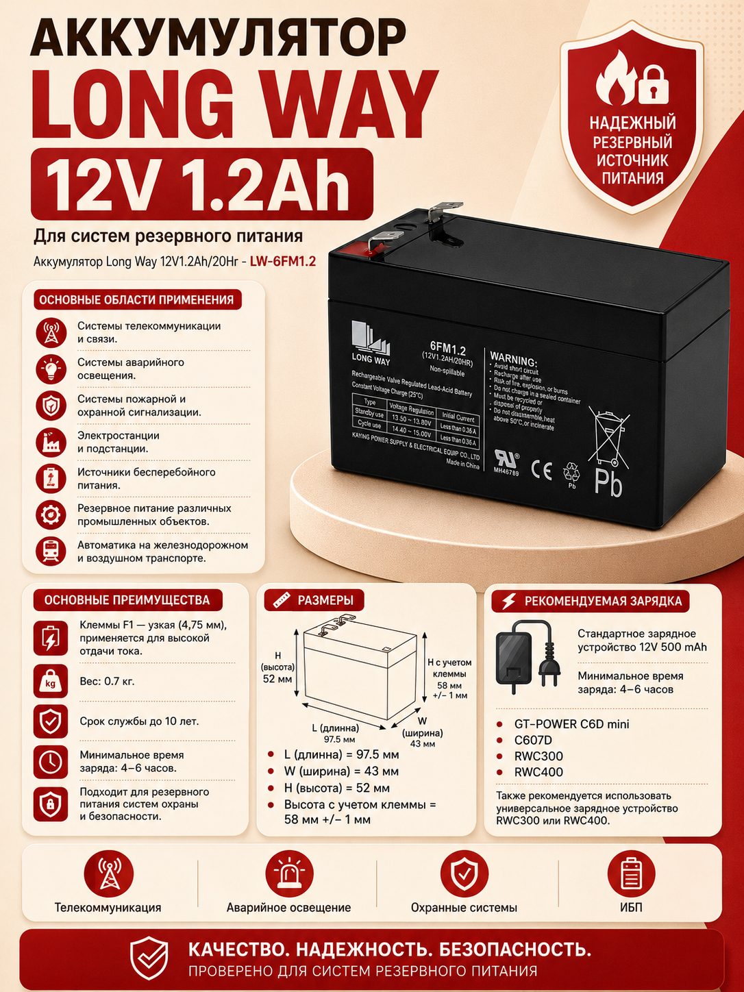 Аккумулятор Long Way 12V1.2Ah/20Hr - LW-6FM1.2