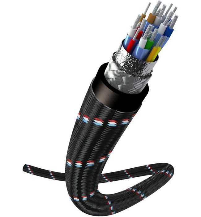 Real Cable INFINITE III 15M кабель HDMI