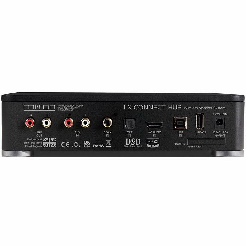 Mission LX Connect Lux White Беспроводная АС
