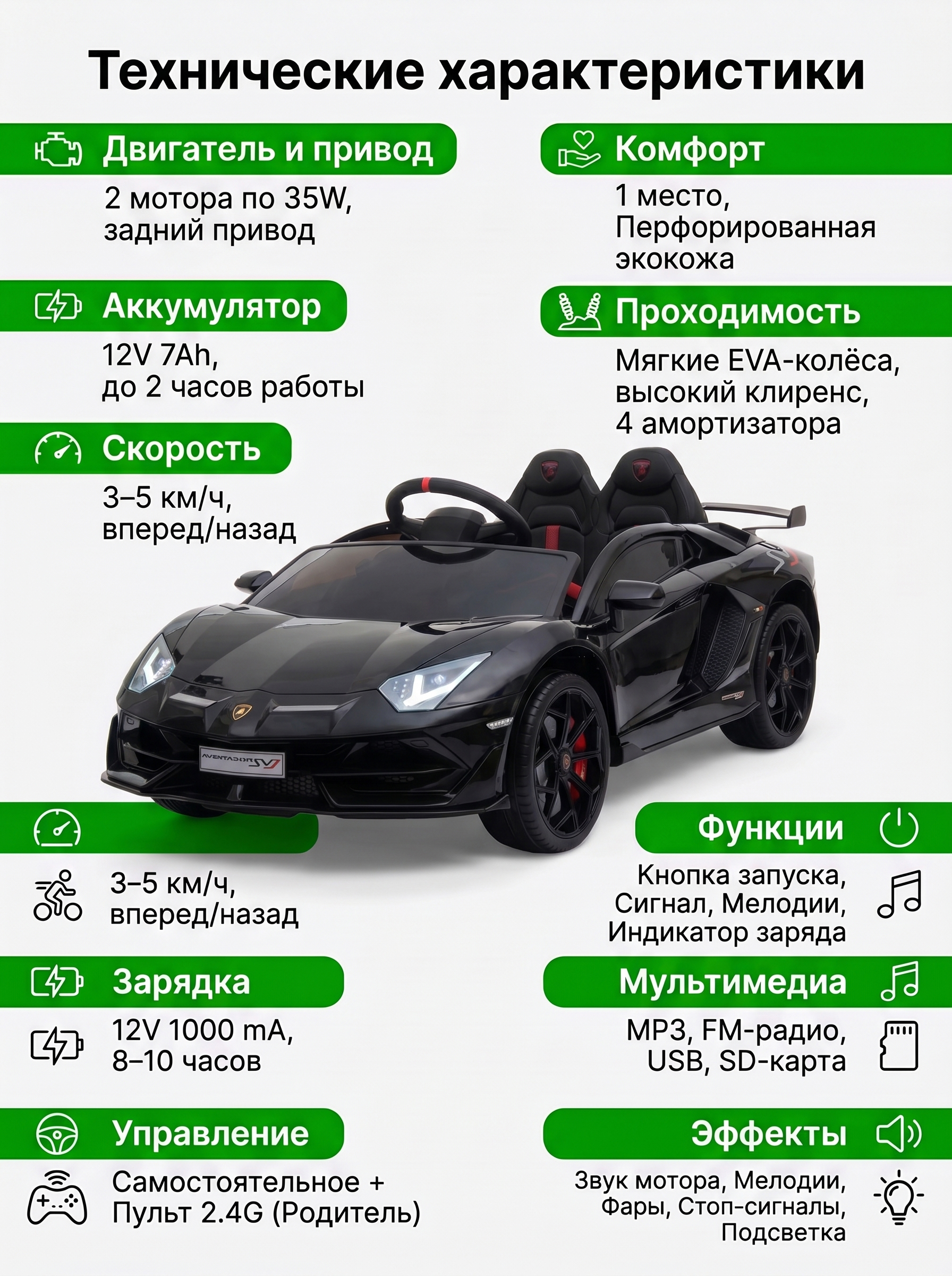 Детский электромобиль Lamborghini SVJ (черный, 12V) - HL328