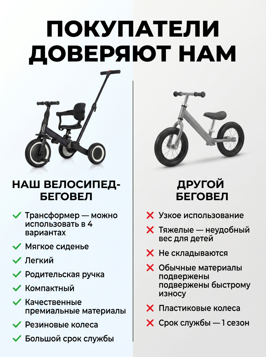 Детский беговел-велосипед 4в1 с родительской ручкой, серый - TR007-GREY