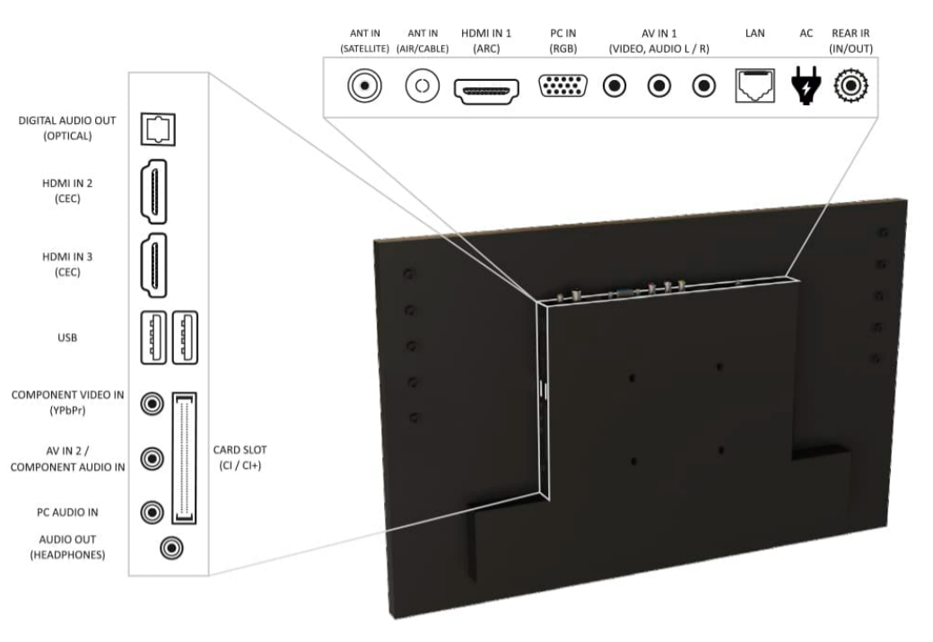 AVEL AVS240WSBF (AVS240WS Black)
