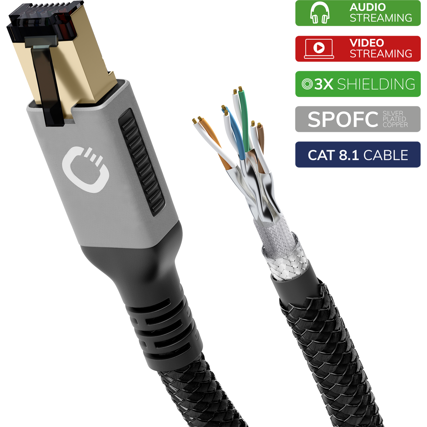Oehlbach STATE OF THE ART Stream Primus Cat 8.1 3,0m Ethernet кабель D1C13354