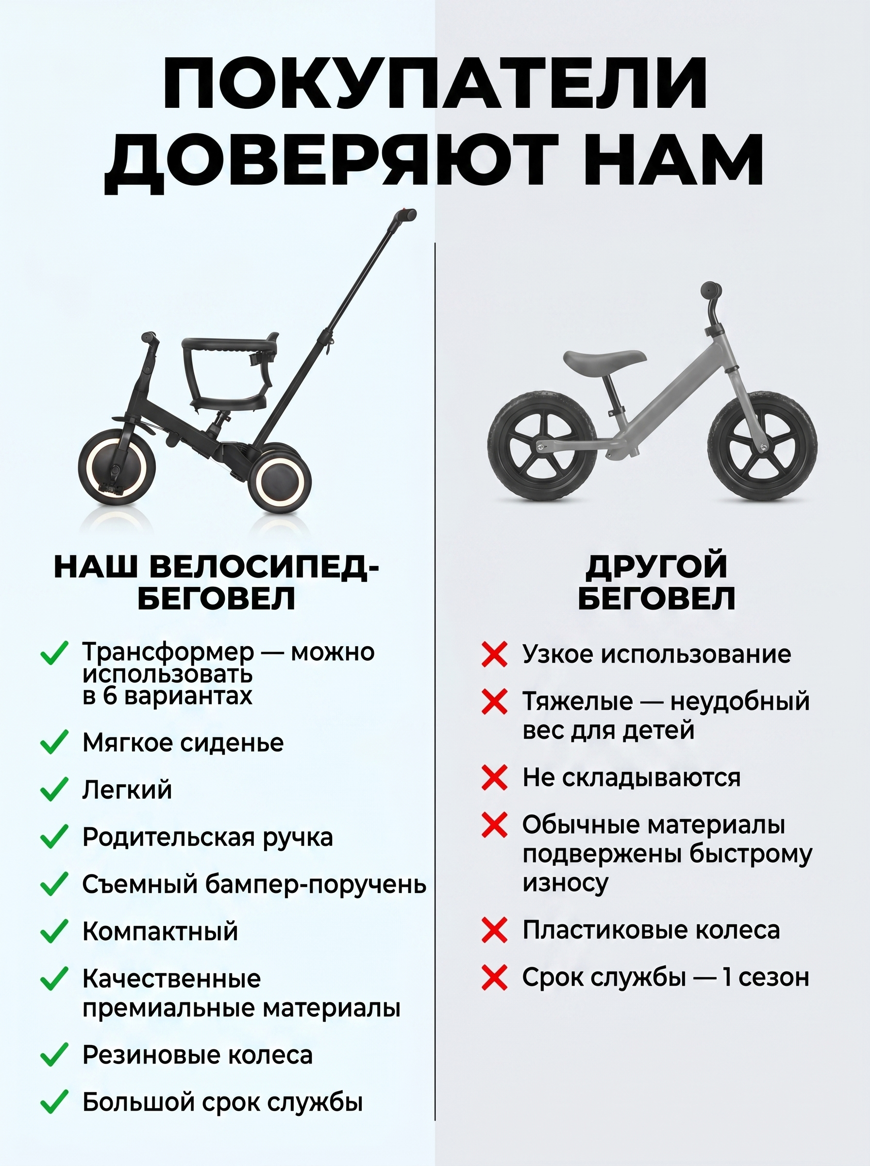 Детский беговел-велосипед 6в1 с родительской ручкой, бежевый - TR008-BEIGE