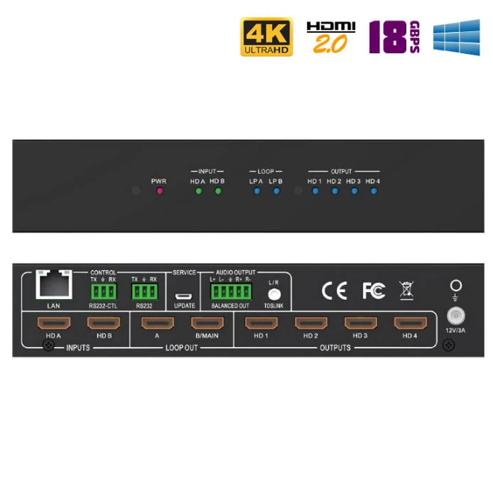 Контроллер видеостены Dr.HD VW 247 SL