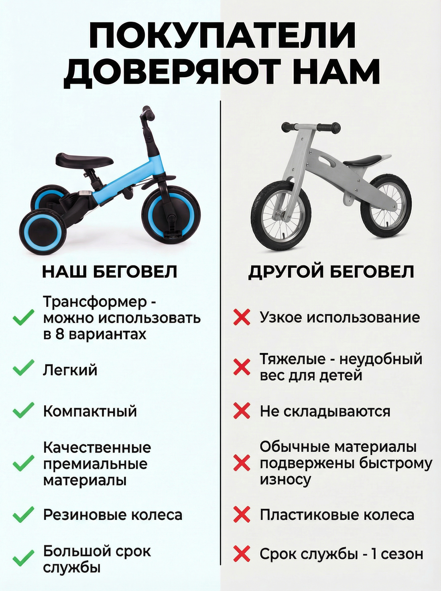 Детский беговел-велосипед 8в1 с крышей и ручкой, желтый - TR008C-YELLOW