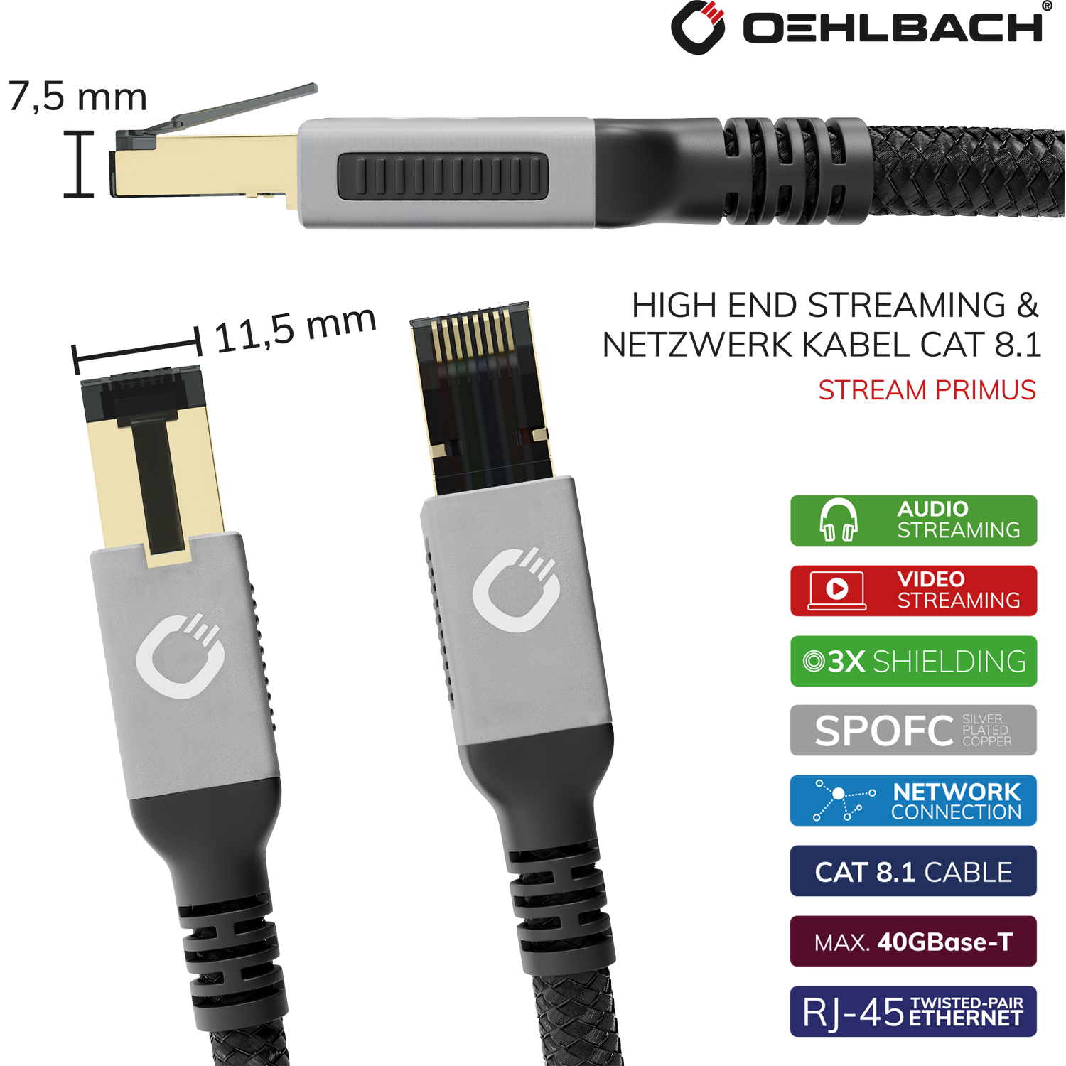Oehlbach STATE OF THE ART Stream Primus Cat 8.1 3,0m Ethernet кабель D1C13354