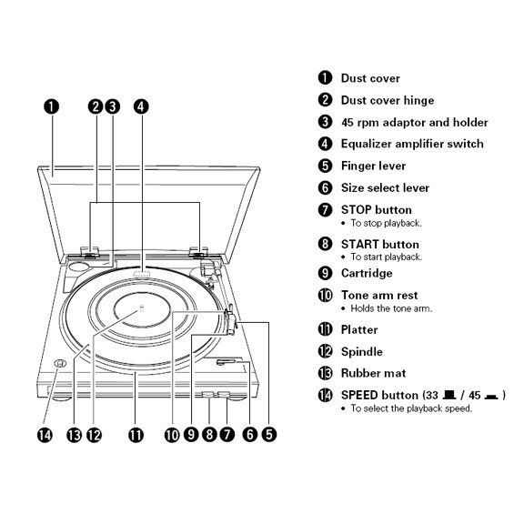 Denon DP-29F silver Проигрыватель винила